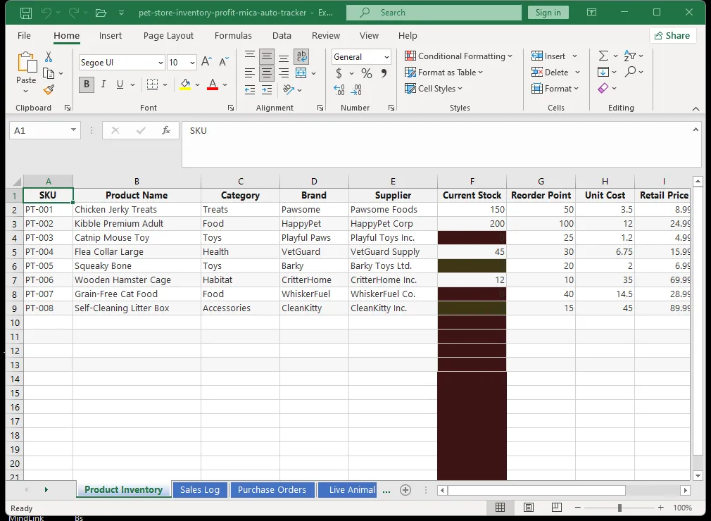 Pet store inventory dashboard showing stock levels, reorder alerts, and monthly sales breakdown in Excel