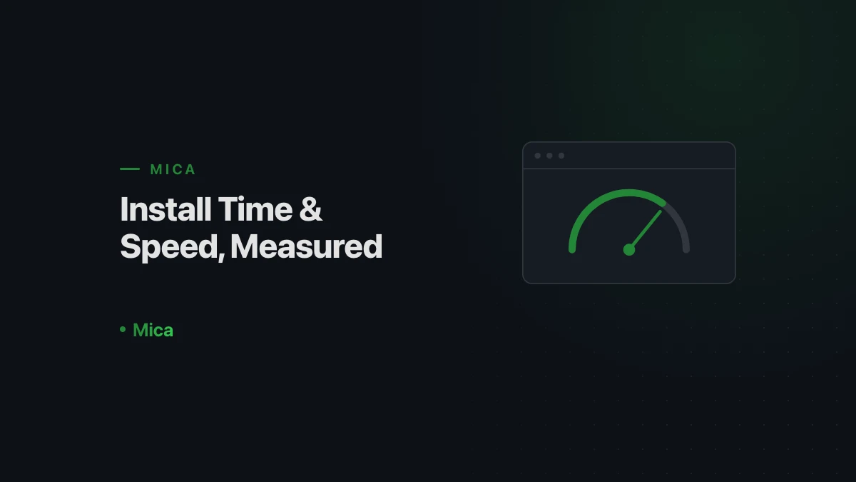 A gauge showing measured install time and execution speed