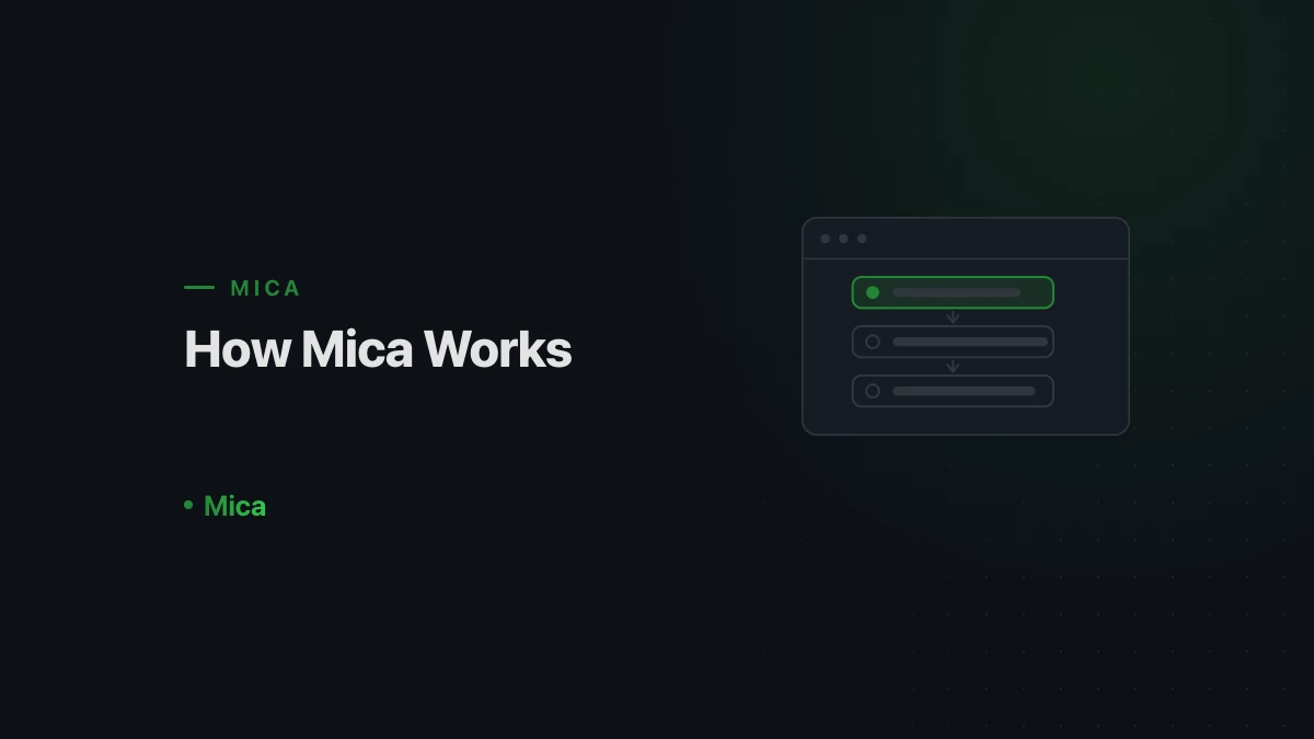 The steps Mica takes to run a task in a workbook